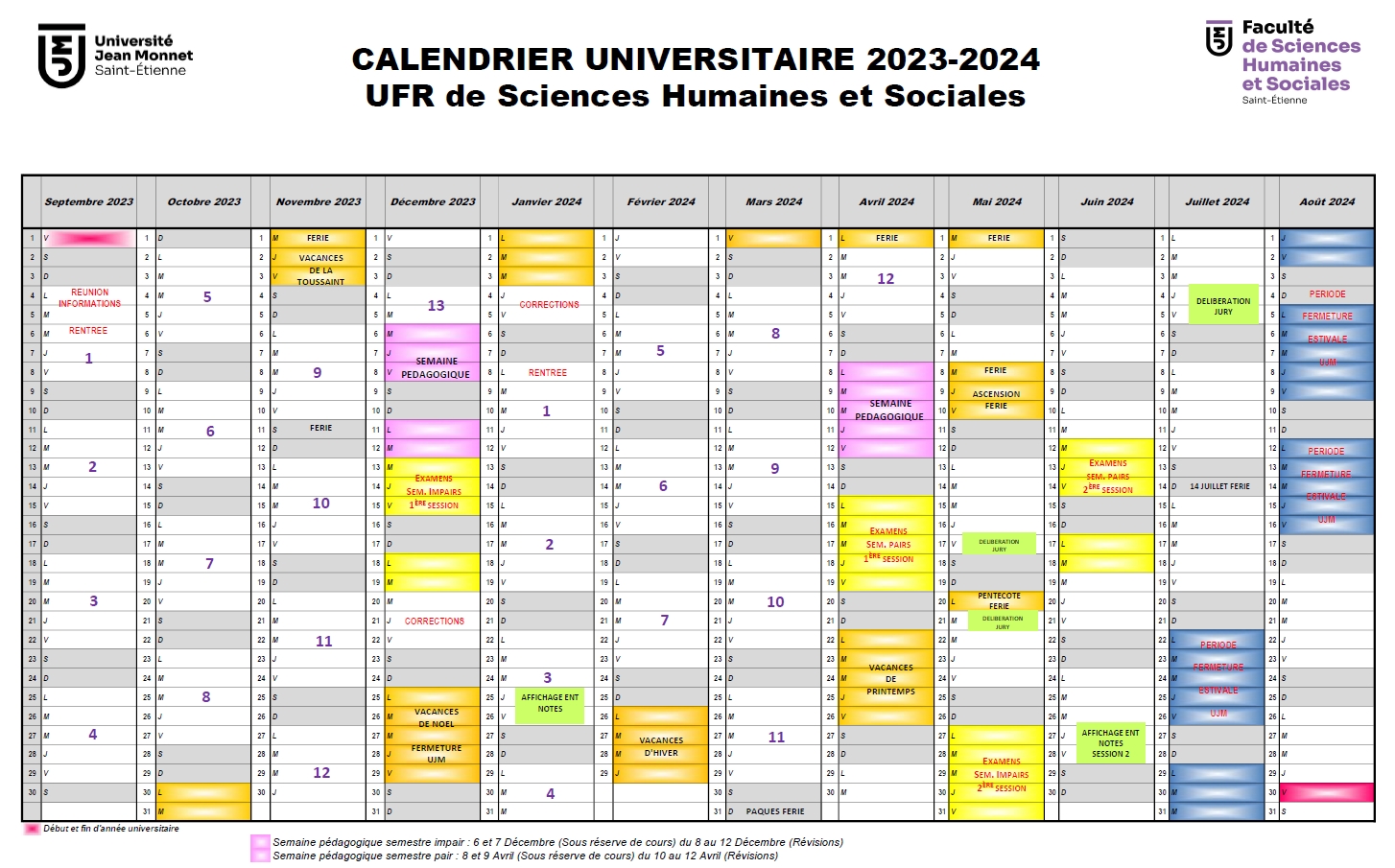 Calendrier SHS 20232024 Université Jean